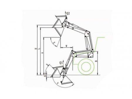 Front Loader & Backhoe