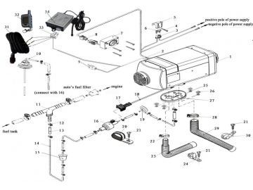 Truck Parking Air Heater - 2kW unit