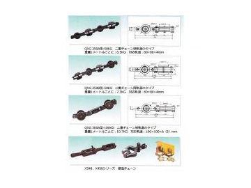 Overhead Conveyor Chain