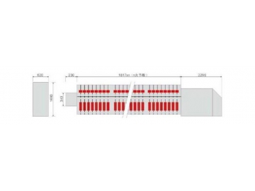 RF321G Two For One Twister For Short Fiber