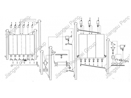 Cement Grinding Plant (Annual Output: 500 Thousand Tons)