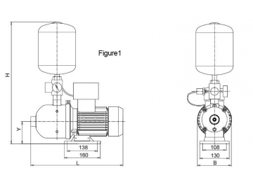 BW(J)E BL(T)E Fully-integrated Intelligent Variable Frequency Pump