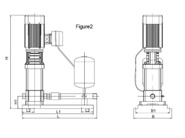 BW(J)E BL(T)E Fully-integrated Intelligent Variable Frequency Pump