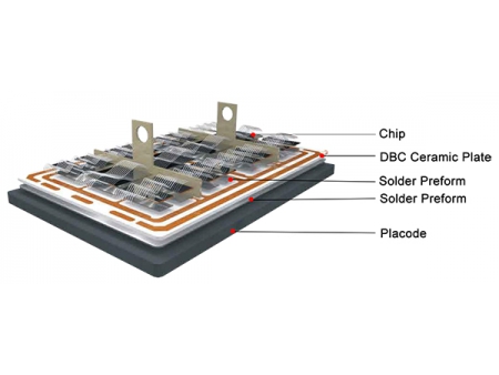 Solder Wire, Solder Bar, Solder Paste Manufacturer