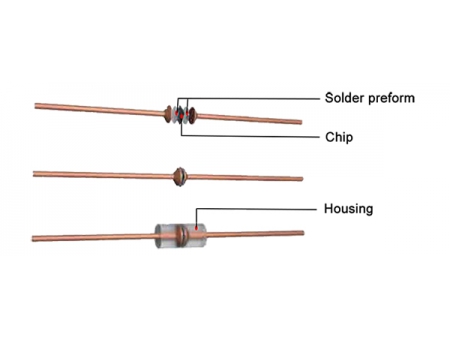 Solder Wire, Solder Bar, Solder Paste Manufacturer