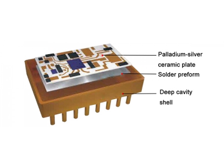 Solder Preform