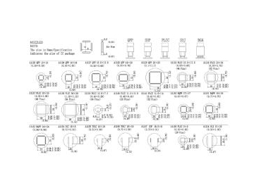 Soldering Accessories