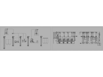 Small Scale Flour Milling Plant
