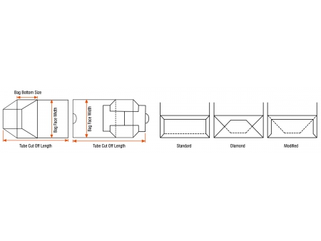 SBH150B DC01 TM01  Roll Fed Square Bottom Paper Bag Machine  (Window Die Cutting & Film Patching)