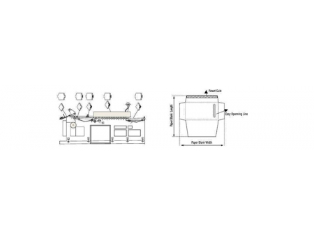 JY3836  Automatic Envelope Flap-Gluing Machine  (With Easy Opening Line)