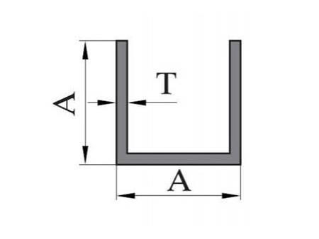 Aluminum Channels