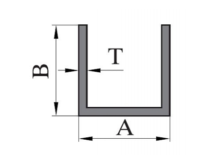 Aluminum Channels