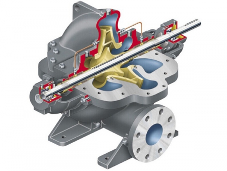 Double Suction Centrifugal Pump