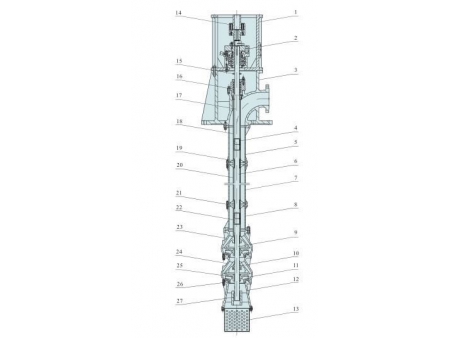 Vertical Turbine Pump