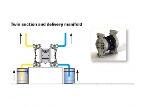 AOK Air Operated Diaphragm Pump