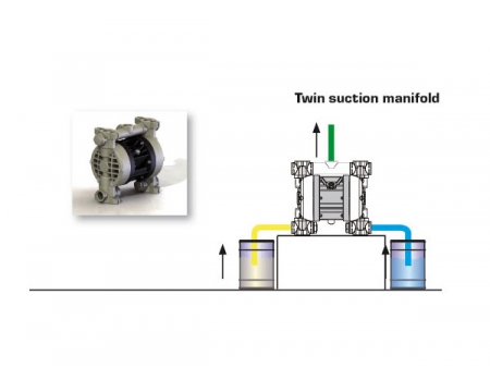 AOK Air Operated Diaphragm Pump