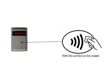 Oxygen Concentrator with RF Card Reader for Public