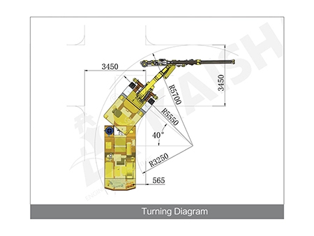 KJ 311 Hydraulic Top Hammer Drilling Jumbo