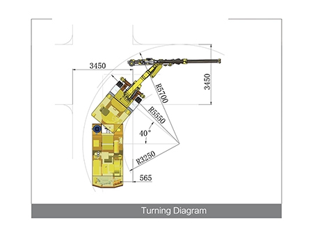 KJ311 Hydraulic Tunneling Jumbo（Plateau Type)