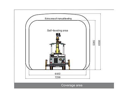 KJ311 Hydraulic Tunneling Jumbo（Plateau Type)