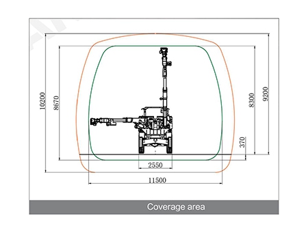 KJ422 Hydraulic Underground Drilling Rig, Tunnel Drilling Equipment