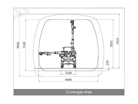 KJ421 Hydraulic Underground Drilling Rig, Tunnel Drilling Equipment