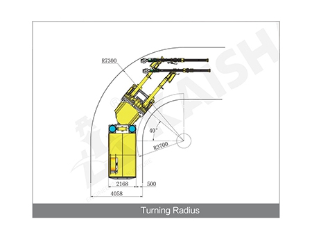 KJ421 Hydraulic Underground Drilling Rig, Tunnel Drilling Equipment