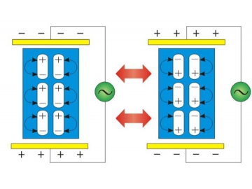 Radio Frequency Press, HF Board Joining Machine  RF Edge Gluer