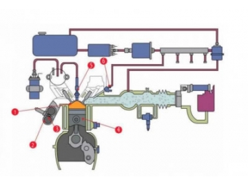 Hydrogen carbon cleaning system