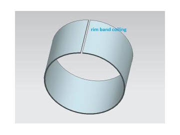 Coiler Machine for Wheel Rim