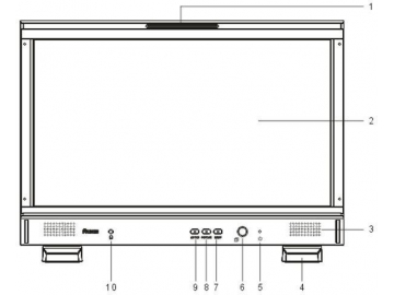 TL-S1851HD Professional Desktop 18.5 Inch Monitor, LCD Monitor