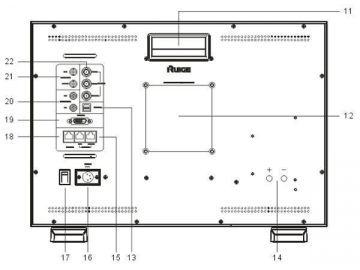 TL-S1851HD Professional Desktop 18.5 Inch Monitor, LCD Monitor