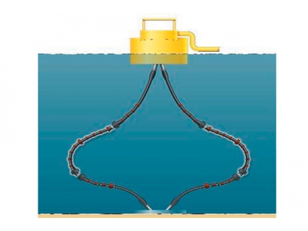Submarine Hose with Float Collars