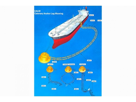 Marine Hose for Oil, NG, and LPG Transfer