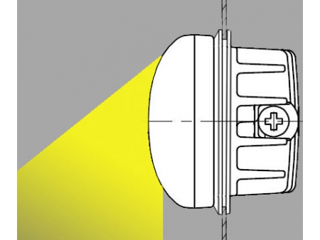 Other LED Work Lamps