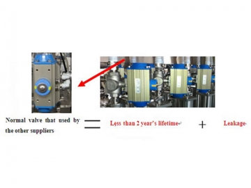 1000-5000ml Liquid Filling Machine (for High Viscosity Liquid), ZSP-8A
