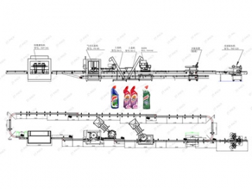 100ml-1000ml Corrosive Liquid Filling Line (Harpic Toilet Cleaner Packaging)