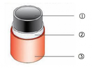 Double Coating NBR Fire Hose