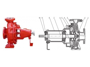 End Suction Centrifugal Fire Pump