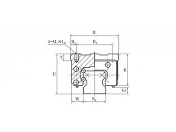 Ball Linear Motion Guide