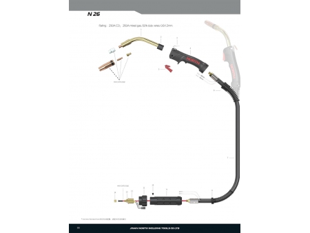 N26, MIG/MAG Welding Gun