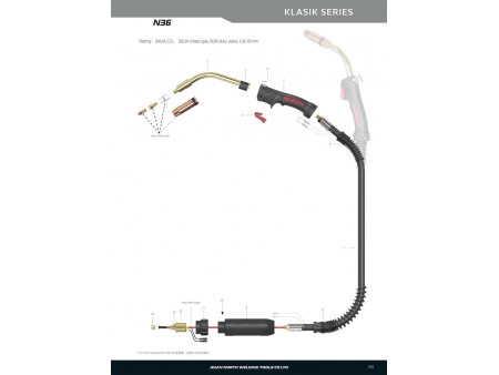 N36, MIG/MAG Welding Gun