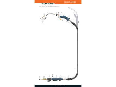 SN 25F/25S     MIG/MAG Welding Gun