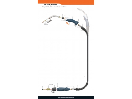 SN 24F/24S，MIG/MAG Welding Gun