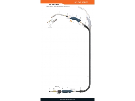 SN 36F/36S    MIG/MAG Welding Gun