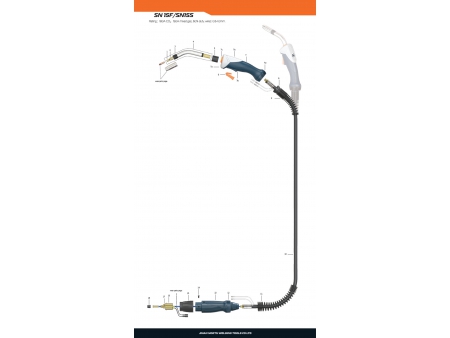 SN 15F/15S ，MIG/MAG Welding Gun