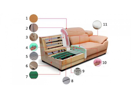 GF091 Contemporary Leather Sofa