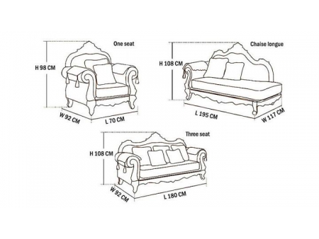 C876 Classic Fabric Sofa