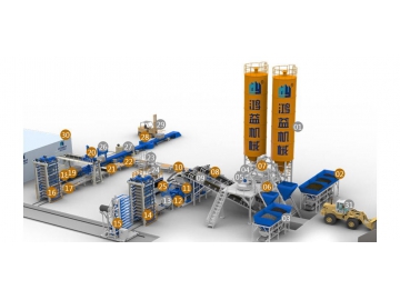 Full-automatic Block Production Line