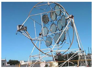 Parabolic Dish Solar Thermal System